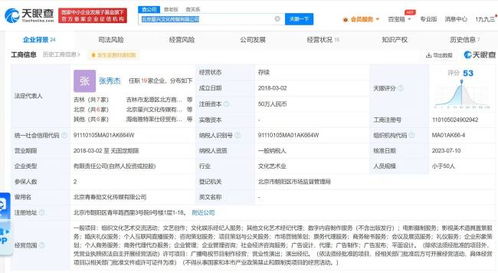 魏大勛公司業務版圖再擴張 婚慶禮儀、商務秘書與數字內容制作齊頭并進